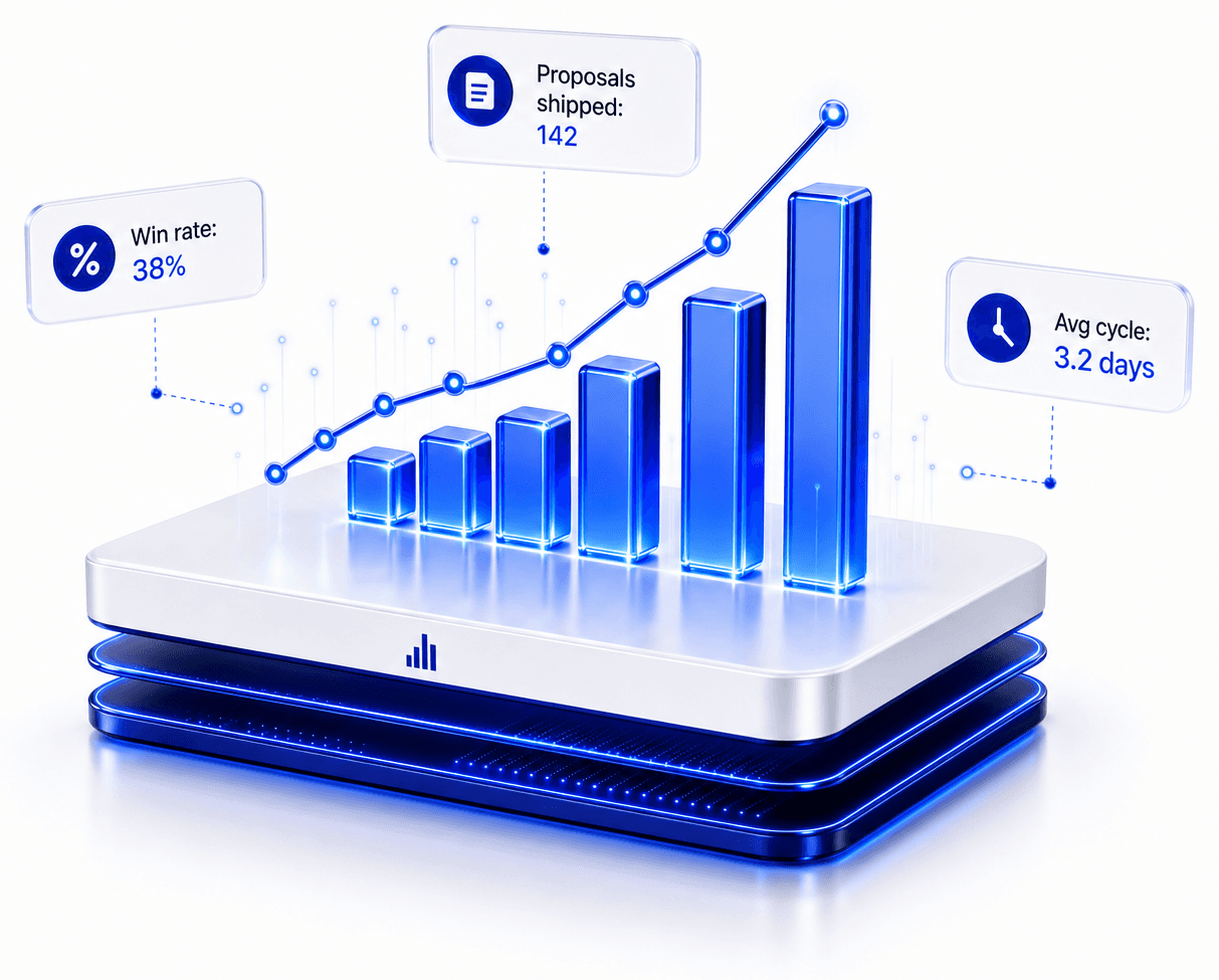 Analytics & Insights